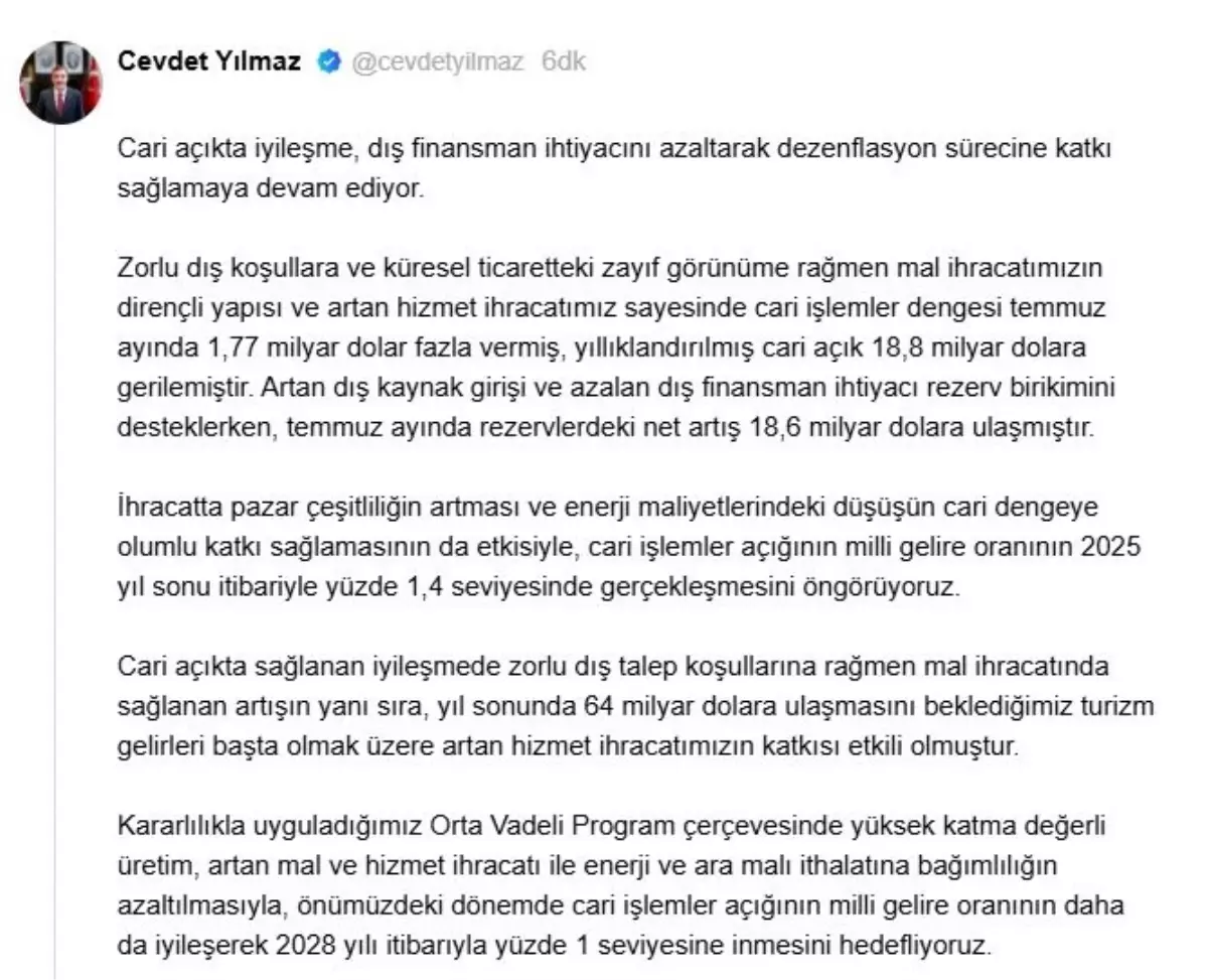 cari acik 2025te yuzde 14 olacak u8MCEK7P